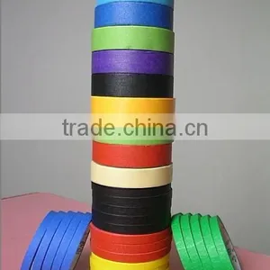 High Quality & Competitive Masking Tape thumbnail-3