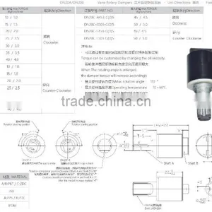Vane Rotary Dampers thumbnail-4