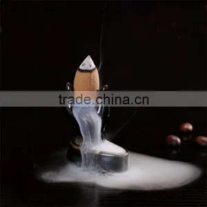 Buddhism Hand Backflow Incense Burner For Home Decor thumbnail-2