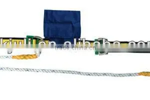 Multifunctional Safety Belt thumbnail-1