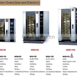 2017 New Design Hot-Air Convection Oven Good Prices thumbnail-3