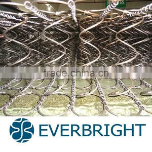 Wholesale Mattress Inner Bonnell Spring for Making Mattress thumbnail-2