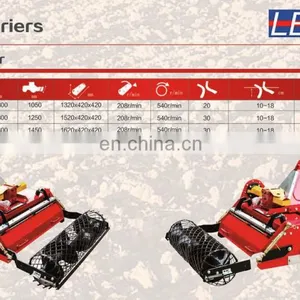 Tractor Implements Stone Burier With CE for Sale thumbnail-6
