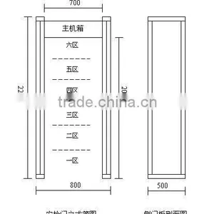 LED Light Type Walk Through Metal Detector thumbnail-6