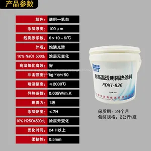 RunDianXinTong RDXT High Temperature Resistant Transparent Heat Insulating Coating RDXT-836/$416.1 thumbnail-4
