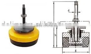 S78 High Quality Machine Anti Vibration Mount Made in China thumbnail-3