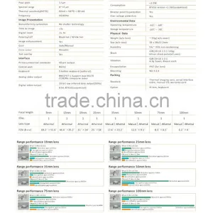Thermal Imaging Camera Core TC690 for Online Monitoring thumbnail-3