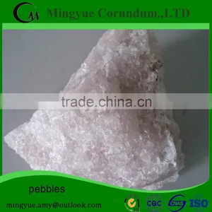 High Quality Imitation Fused Magnesia Alumina Spinel Ramming Mass for Refractory thumbnail-1