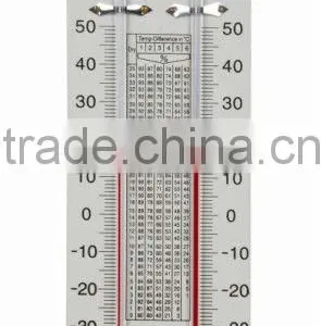 Psychrometer thumbnail-1
