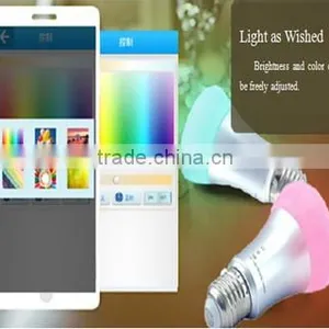 With Touch Switch ZigBee 2.4g Led Lighting Control System Smart Wireless Zigbee Dimmer thumbnail-3