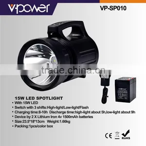 15W LED SPOTLIGHT thumbnail-1