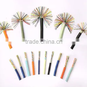 Utp Cat5e 4pr 24awg Lan Ethernet Cable thumbnail-1