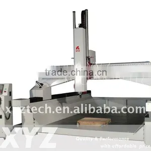 Polyfoam CNC Milling Machine XYZ-T-2540 thumbnail-1