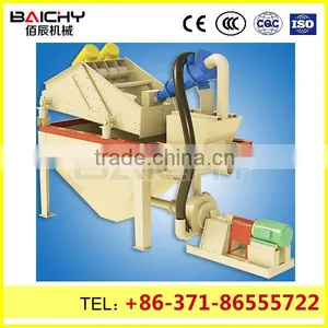 Effective High Quality Mud Sand Separator Sand Plant Equipment for Waste Recycling thumbnail-1