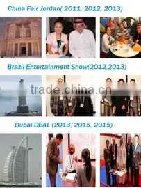 Henan Lino Import/Export Trading Co., Ltd. company overview - view 1 thumbnail