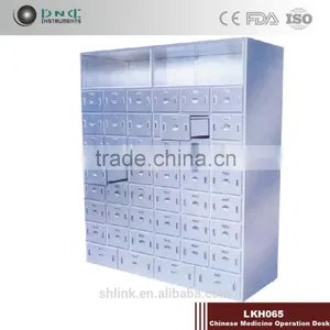 LKH065 Stainless Steel Chinese Medicine Operation Desk thumbnail-1