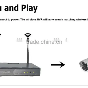 2016 China New Year Top 10 Hot Selling Home Security Camera System Wifi IP Camera 4ch Wifi Camera Kits thumbnail-3