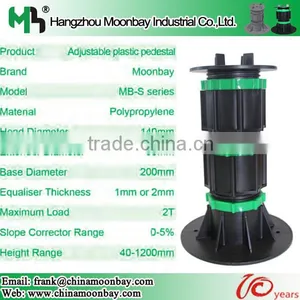Adjustable Plastic Joist Holder for Decking thumbnail-1