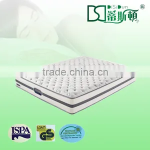 Colchones Matress Topper for Hotels thumbnail-1