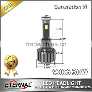 H4 H13 9004 9007 Motorcycle Led Headlight Kit for Suzuki Yamaha Harley Honda KTM Bombardier KAWASAKI thumbnail-6
