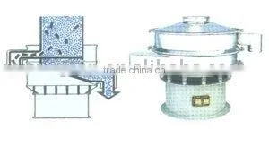 Xinxiang Tongxin Aluminum Powder Special Rotary Vibration Sieve thumbnail-1
