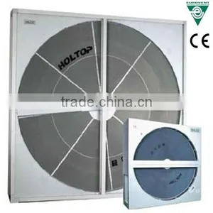 Industry Power- Saving Rotary Heat Exchanger With Rotor Cuttable thumbnail-6
