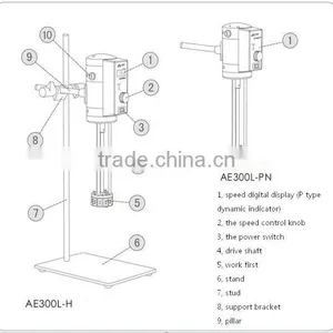 Factory Supplier AE300L-PN Laboratory Emulsifying Machine With Operating State Indicate thumbnail-2
