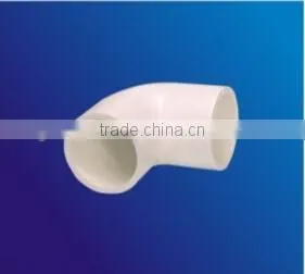 Pipe Fitting Fast Universal Joint Coupling thumbnail-4