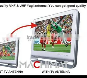 824-896MHz 6dBi Yagi Antenna thumbnail-1