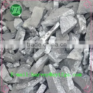 Professional SiAlBaCa Smelting Plant thumbnail-1