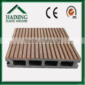 Extruded Plastic Composite Decking,SGS,CE,30s thumbnail-3