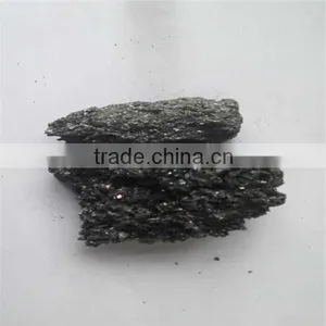 50 55 65 70 Silicon Carbide SIC Manufacturer Deoxidizing Agent thumbnail-4