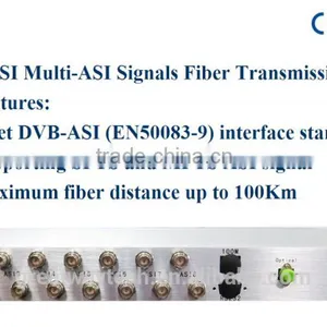 GASI Multi-ASI Signals Fiber Transmission,Fiber Transmitter and Fiber Receiver thumbnail-1