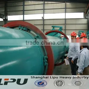 Industrial Dryer Sawdust Drum Rotary Dryer Price for Sale thumbnail-1