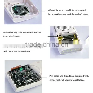 2016 New Design Multi-Function Doorbell For Personal Use thumbnail-6