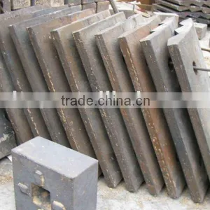 Professional Jaw Plate for Jaw Crusher thumbnail-1