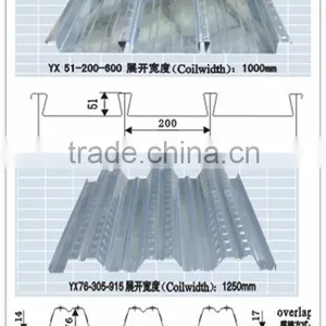 Trade Assurance 555 Garage Metal Floor Decking Roll Forming Machine thumbnail-6