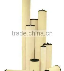Replace Parker HCP Series Coalescer Filter Element For Industrial Applications thumbnail-1