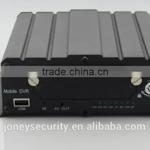 8CH AHD DVR 8CH AHD Mobile Dvr With 3g GPS thumbnail-2