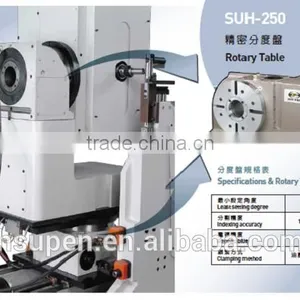 5 Axis Wood Processing Machine thumbnail-3