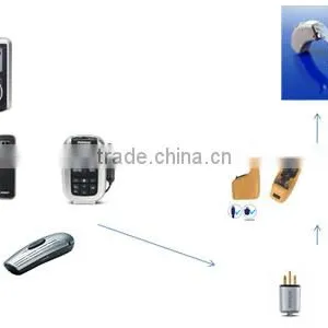 High Technologies FM System thumbnail-1