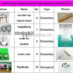 Test Tube Brush High School Lab Equipment thumbnail-5