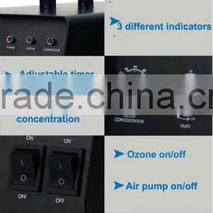 Hot Sell Portable Ozone Generator for Air Purifier and Water Treatment thumbnail-4