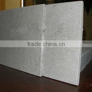 Fiber Cement Board Production Line thumbnail-1