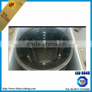 Wholesale High Quality Molybdenum/TZM Insulation Screens /shield thumbnail-5