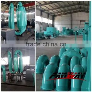 Zhengzhou Fanway Supplier Industrial Blow Dryer With Factory Price thumbnail-4