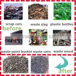 Approved by Clients Shredding Machine for Waste Recycling and Processing thumbnail-4