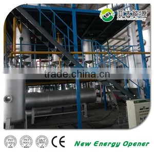 China Good Quality Safety Ensured Waste Plastic to Fuel Oil Pyrolysis Boiler With CE thumbnail-2