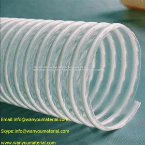 PA/PP/PE/PVC гибкая гофрированная электротруба info@wanyoumaterial com thumbnail-4