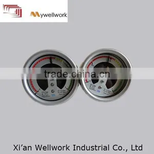 High Quality Straight Rod Line SF6 Gas Leak Detector thumbnail-1